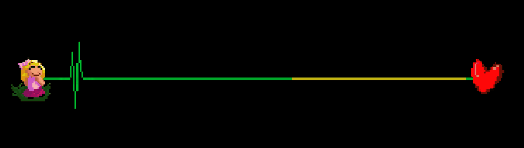 叠在一起的两个拍子会增加读谱压力