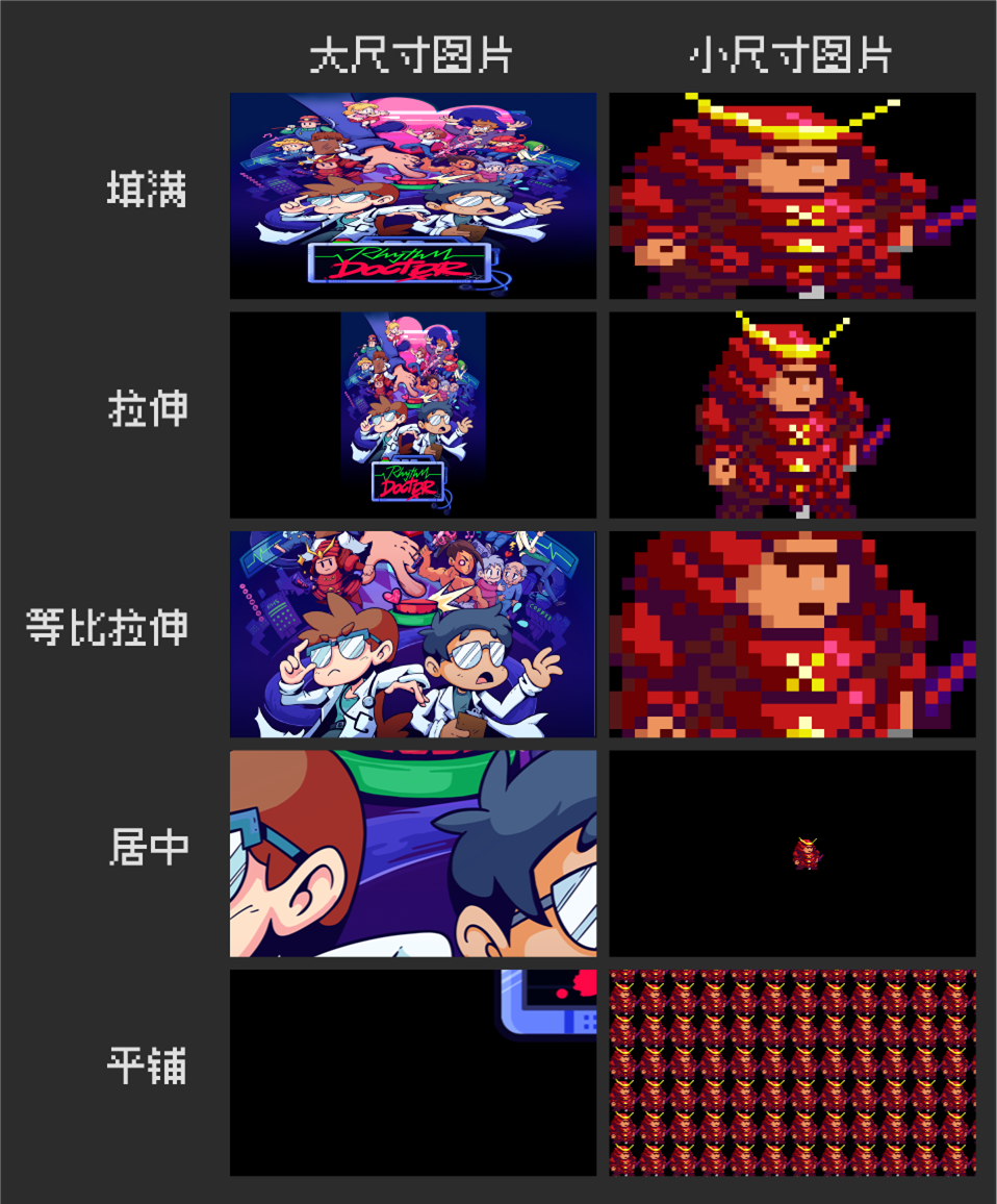 填充方式图例