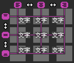不同基准在同一位置下的不同效果