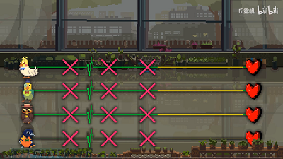 每个房间最多容纳 4 个轨道